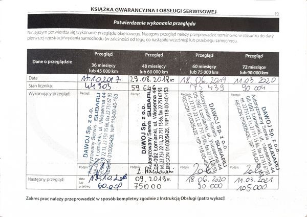 Skan książki serwisowej, strona 19
